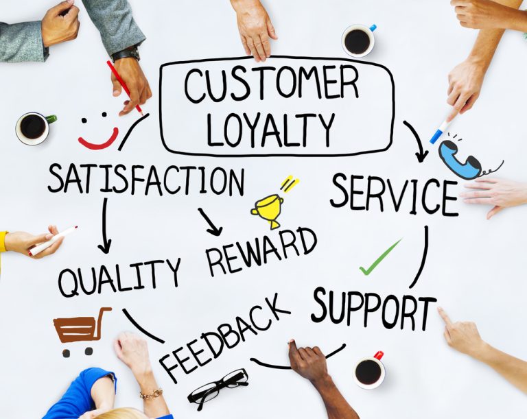 group of people and customer loyalty concepts